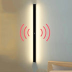 Ebba – Modern Motion Sensor Waterproof IP65 Outdoor Wall Lamp for Secure Lighting Monalume